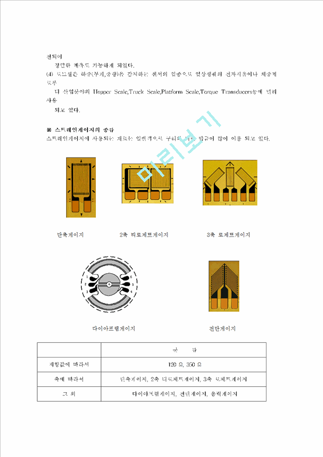 [공학] [재료역학실험] 로드셀 예비, 결과 보고서.hwp